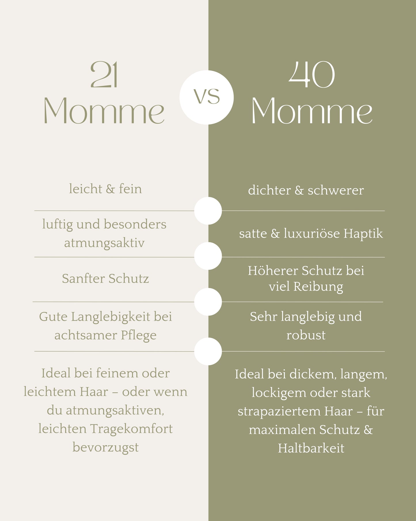 Schlafhaube aus Ahimsa-Seide – 21/40 Momme | SILKZzz
