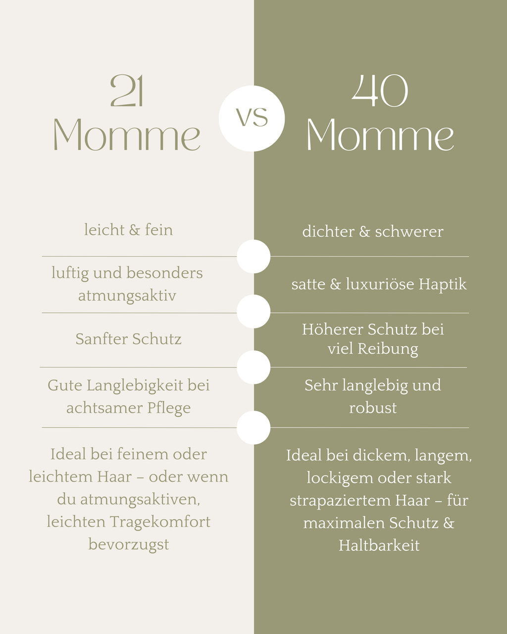 Schlafhaube aus Ahimsa-Seide – 21/40 Momme | SILKZzz
